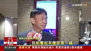 聯準會降息倒數！ 張錫估9月降1碼.今年3碼