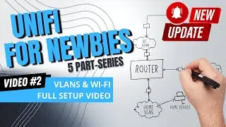 New to Ubiquiti?  - Video#2 -  VLANs, Wi-Fi & Switchports