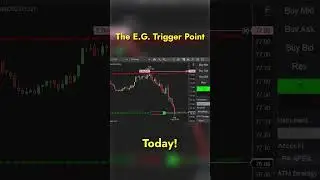The AI E.G. Trigger Point - Trading CL Future