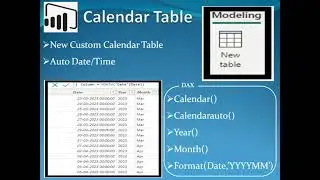 Power BI - Create Date Table using DAX Calendar() and Calendarauto()