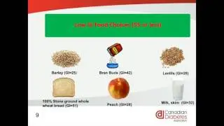What is the Glycemic Index?