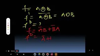 Duality Based Problem||DLD@gmktutorials9914