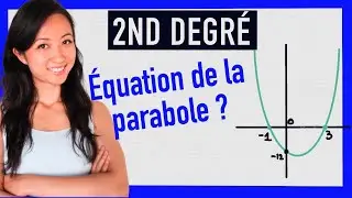 2nd degré : Déterminer l'équation d'une parabole - 1ère (★)