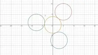 Spinner Animation in DESMOS (Tutorial)