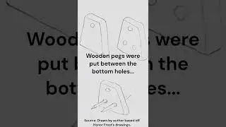 Stone anchor: Artefact Of The Month