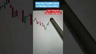 Hummar candle trade setup on weekly Chart Nifty | Nifty hummar candle trade #nifty50 #shorts #viral