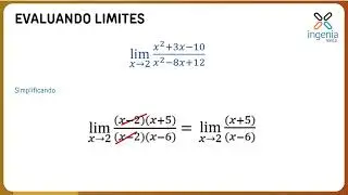 LIMITES Ejercicios Resueltos Parte 1 #calculo  #algebra #ingenieria