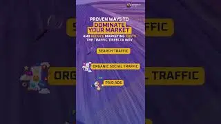 Proven Ways to Dominate your Market