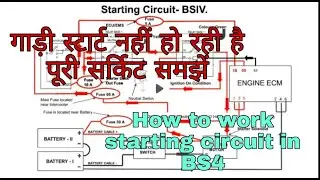 Vehicle not starting Know How to work Starting Circuit In BS4
