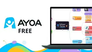 AYOA FREE | Free Mind Mapping Software