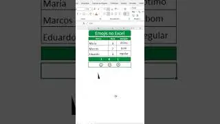 Emojis no Excel com as fontes Windguinds