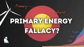 We need to talk about the Primary Energy Fallacy