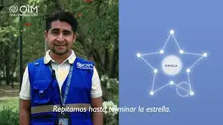 ¿Cómo hacer una respiración de estrella?