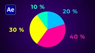Animate a percentage chart in After Effects