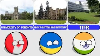 Comparison Renowned universities from different countries Countryballs