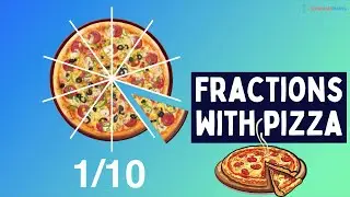 Fractions: Introduction