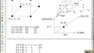CS 476 Module 13: Perspective Projection Matrices