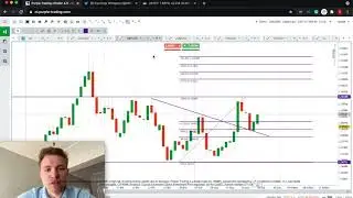 Weekly Market News 4/26/2021