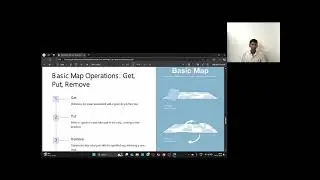 Immutable Sets – Concepts and Operations  and Immutable Maps