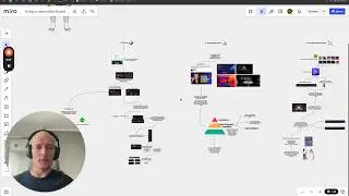 I strategised hiring video editors for organic youtube business
