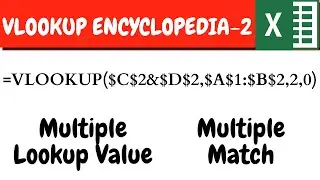 VLOOKUP Encyclopedia : Part- 2 | Multiple Lookup Value | Multiple Match Extract with VLOOKUP