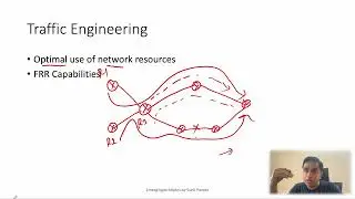 MPLS and Segment Routing(SR) - Why LDP was invented Session 2