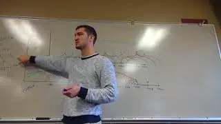 2 4 GHz Channel Width