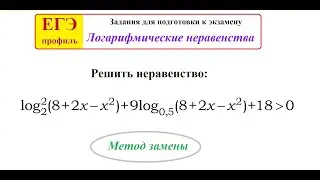 Логарифмические неравенства. Профильная математика. Задания из банка ФИПИ.