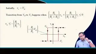 Lecture 22: Hysteresis Control Methods in SMPCs