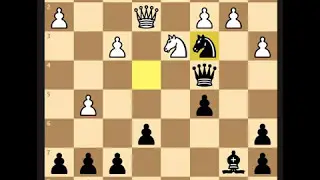 New Chess tata tricks to win 2018