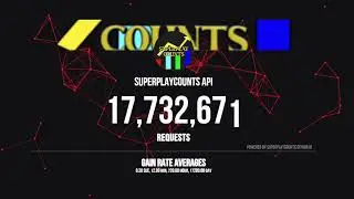 Live request count | SUPERPLAYCOUNTS API
