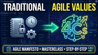 Understanding Agile Values | 4C's of Agile Manifesto | What are Agile Values | 4C of Agile