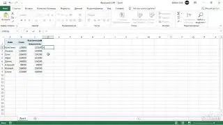 Как работает функция ЕСЛИ в Excel