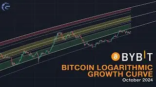 Market Crash for Bitcoin??? Bitcoin Logarithmic Growth Curve October 2024 || Crypto Tagalog