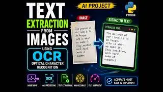 Text Extraction from Images Using OCR