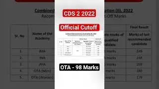 Cds 2 2022 Official Cutoff 