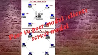 Peer to Peer (P2P) vs Client server network in hindi