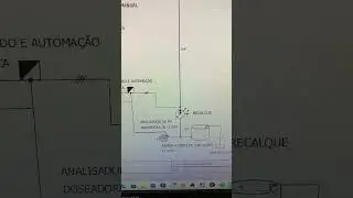 Como projetar comandos elétricos no Qeletrotech 