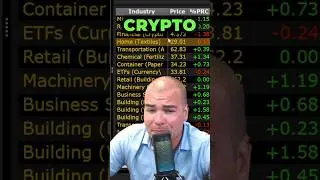 Industries Gaining Momentum: Uranium, Retail & Crypto! #shorts #stockmarket | VectorVest
