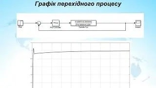 ge10 34 АДАПТИВНА ІНТЕЛЕКТУАЛЬНА СИСТЕМА КЕРУВАННЯ ТЕХНОЛОГІЧНИМ ПРОЦЕСОМ ГІДРОКРЕКІНГУ