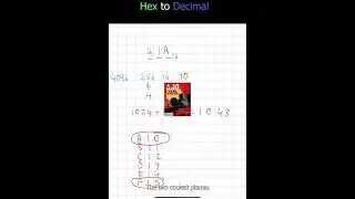 Convert Hex to Decimal