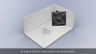 Reflection - Treating