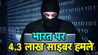 Cyber attack On India|| mjst watch mobile users||