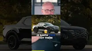 How many cameras does your car have?