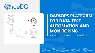 iceDQ - DataOps Platform for Data Test Automation and Monitoring