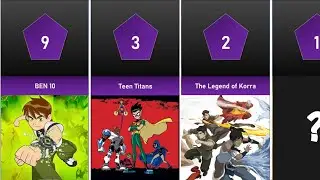Non Japanese Shows People think are Anime | Giant