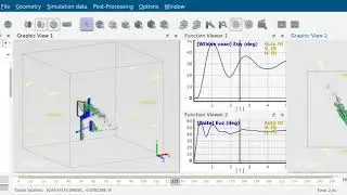 Flow induced motion of a pressure plate anemometer calculated with XFlow CFD - Double rotation