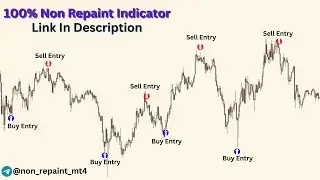 Unlock Your Trading Potential with the Ultimate 100% Non Repaint Indicator!