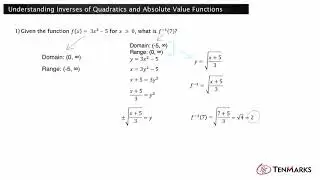 Understanding Inverses of Quadratics and Absolute Value Functions (F-BF.4a)