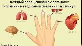 Japanese self-healing method in 5 minutes